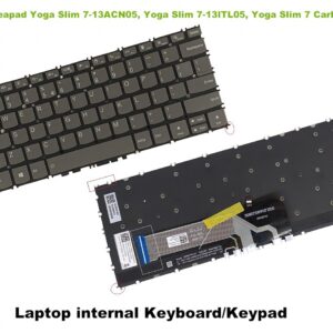 Bàn phím laptop Lenovo Yoga Slim 7 13ACN5, Yoga Slim 7 13ITL5, Yoga Slim 7 13ITL5, Yoga Slim 7 13ACN5 (CÓ ĐÈN, BH 6TH)