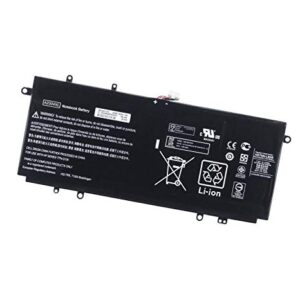 Pin laptop HP Chromebook 14-Q000, A2304XL – 14-Q000 A2304XL (ZIN) – 4 CELL